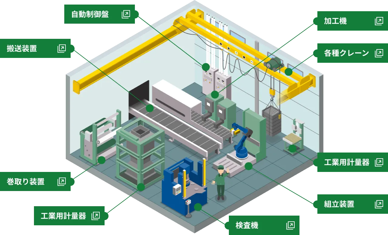 製品紹介